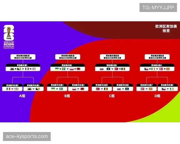 库拉索能否创造历史首次晋级2026世界杯 加勒比海黑马冲击美加墨正赛 库拉索能否创造历史首次晋级2026世界杯 加勒比海黑马冲击美加墨正赛