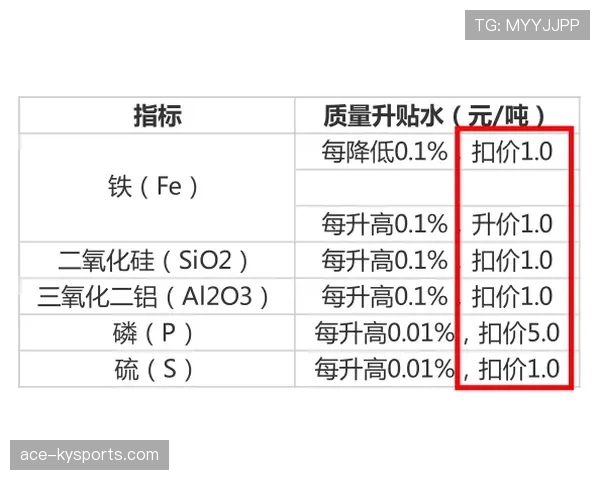 篮球比赛最后一投判定规则中时间与出手界限的具体标准解析
